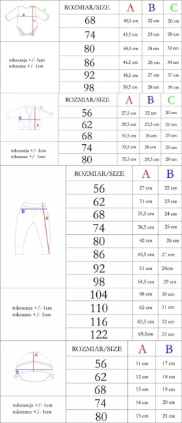 Komplet-do-chrztu-dla-chlopca-blekitny-body-spodnie-bluza-czapka_[41105]_1200.jpg